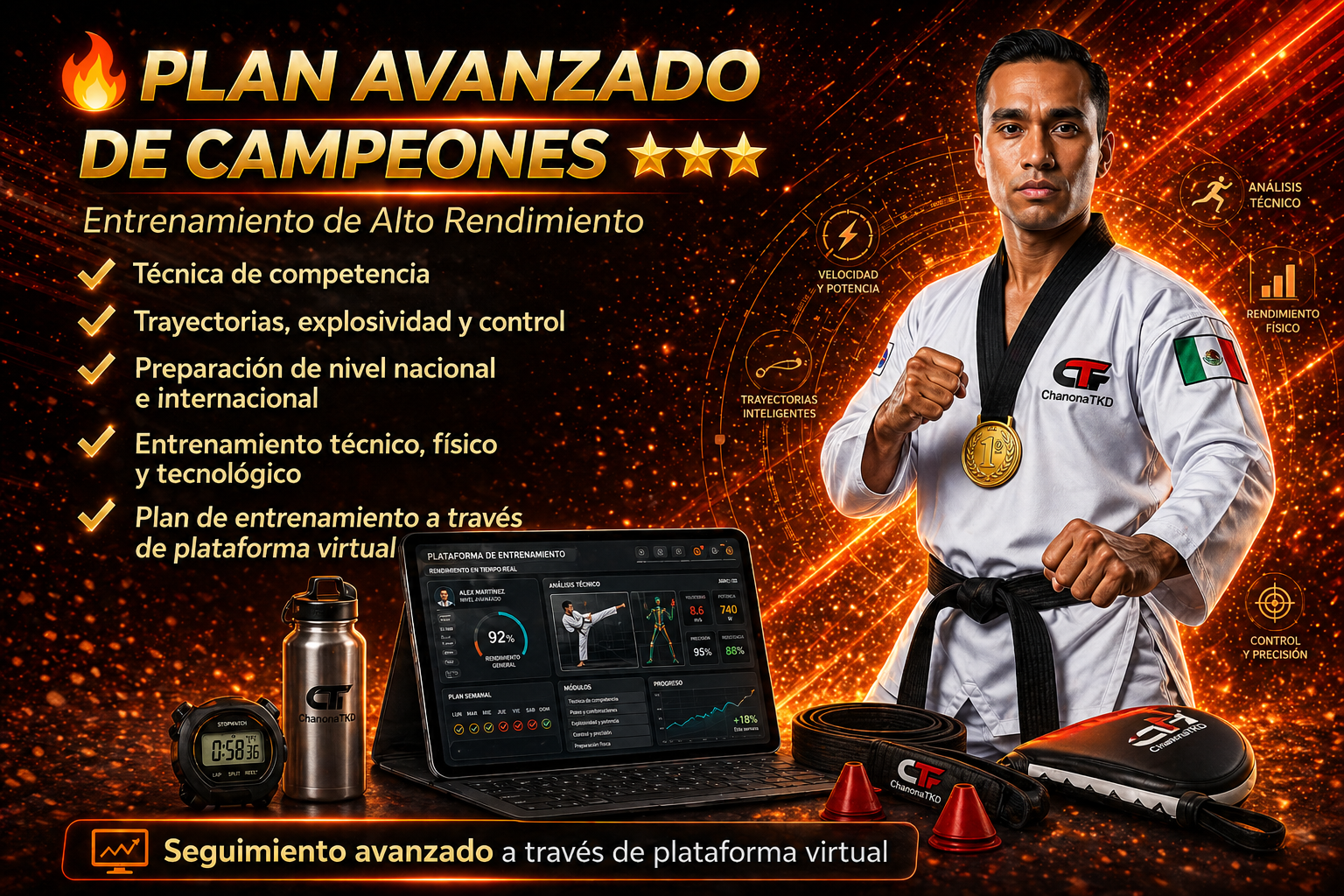 Avanzado